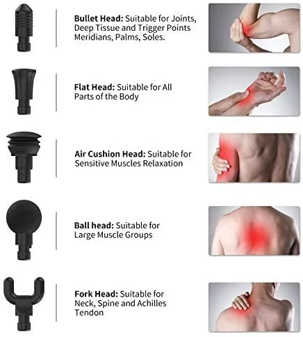 Different attachments targeting different muscles.